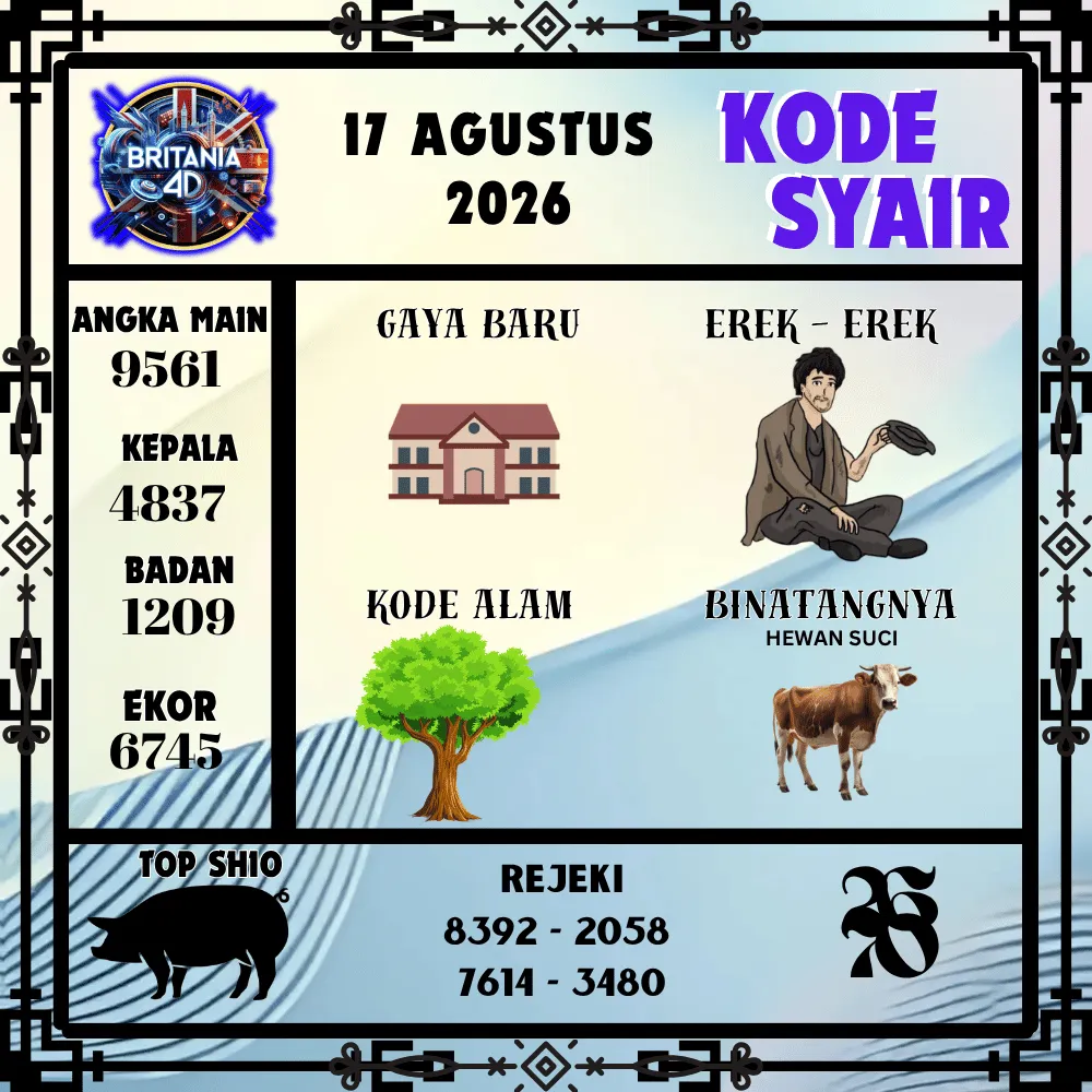 Kode Syair Britania4D  Pools - Agustus 2026
