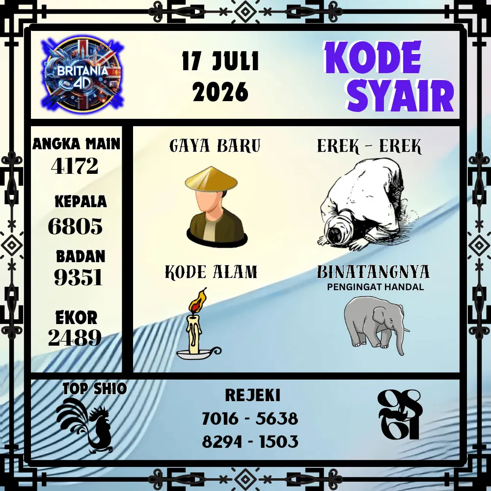 Kode Syair Britania4D  Pools - Juli 2026
