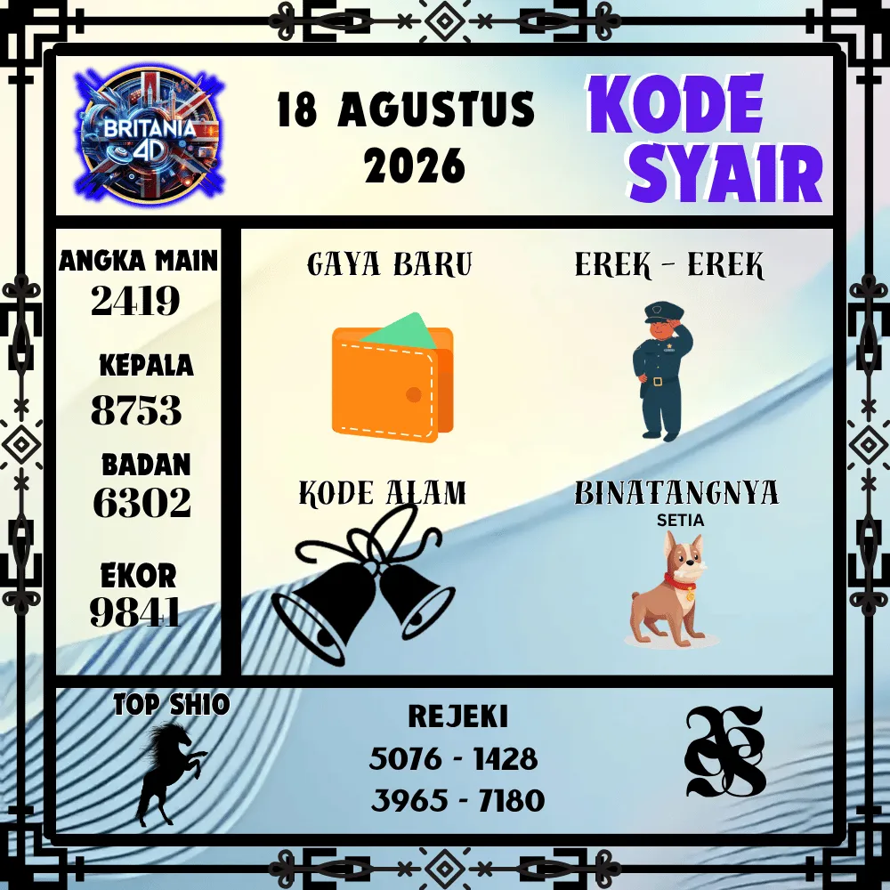 Kode Syair Britania4D  Pools - Agustus 2026

