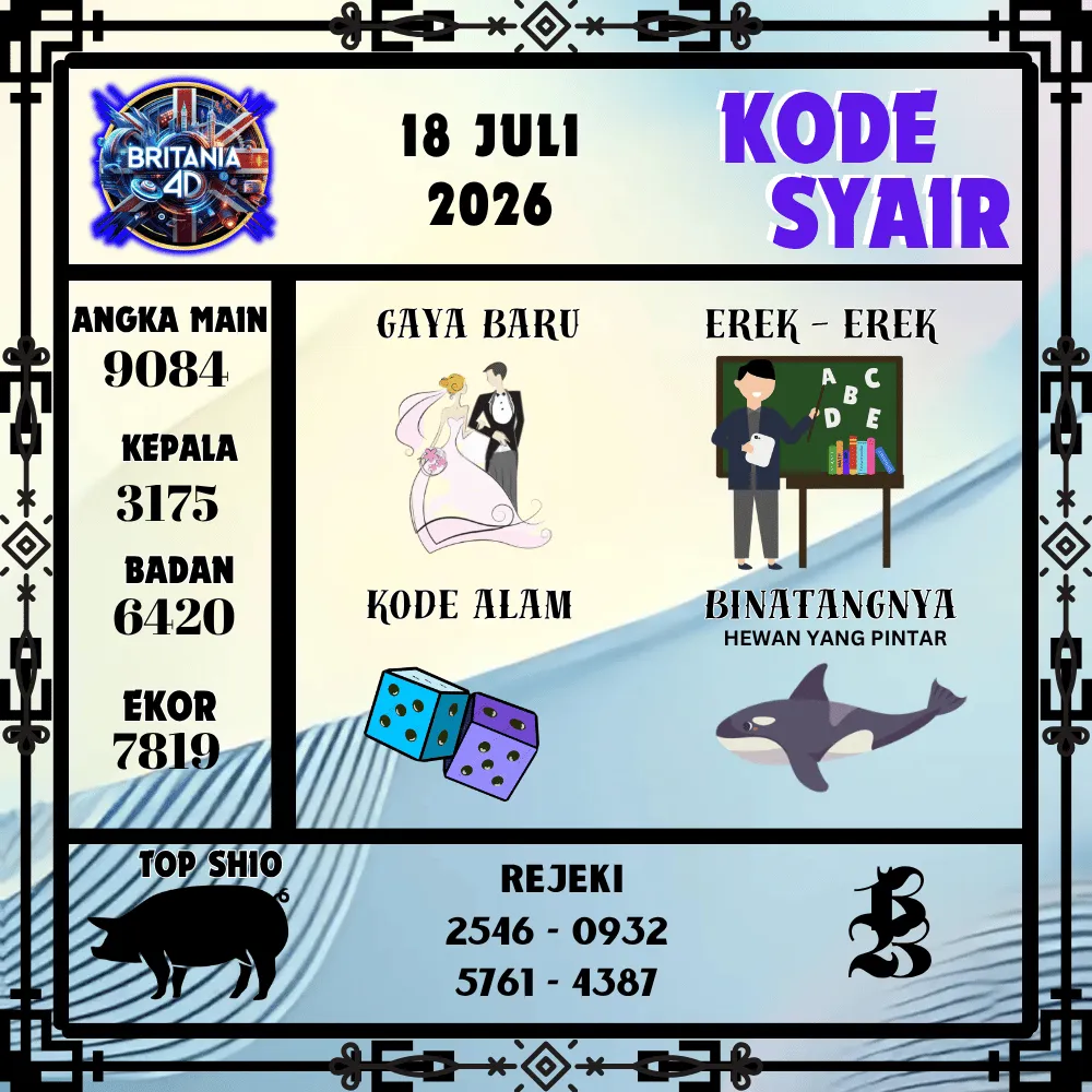 Kode Syair Britania4D  Pools - Juli 2026

