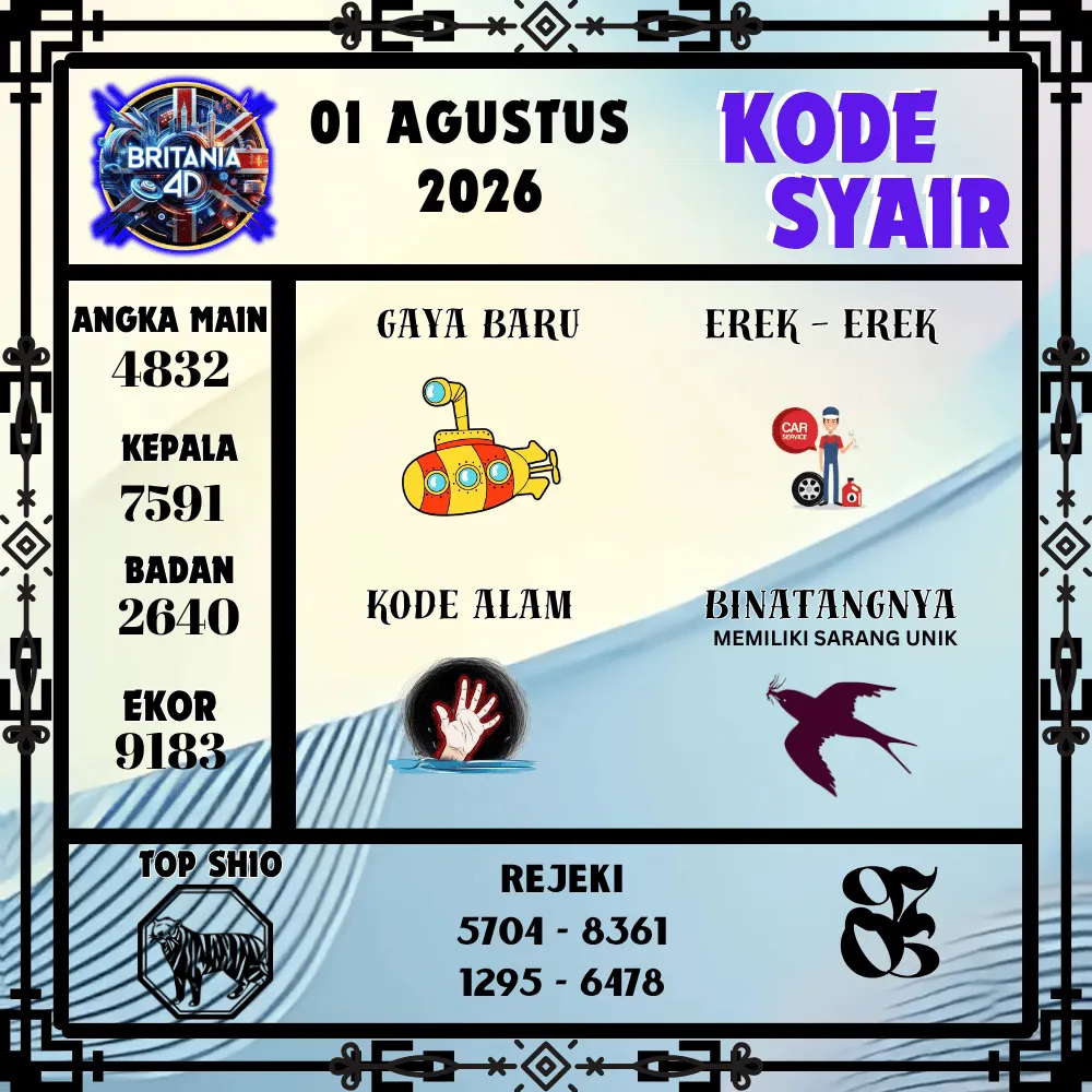 Kode Syair Britania4D  Pools - Agustus 2026
