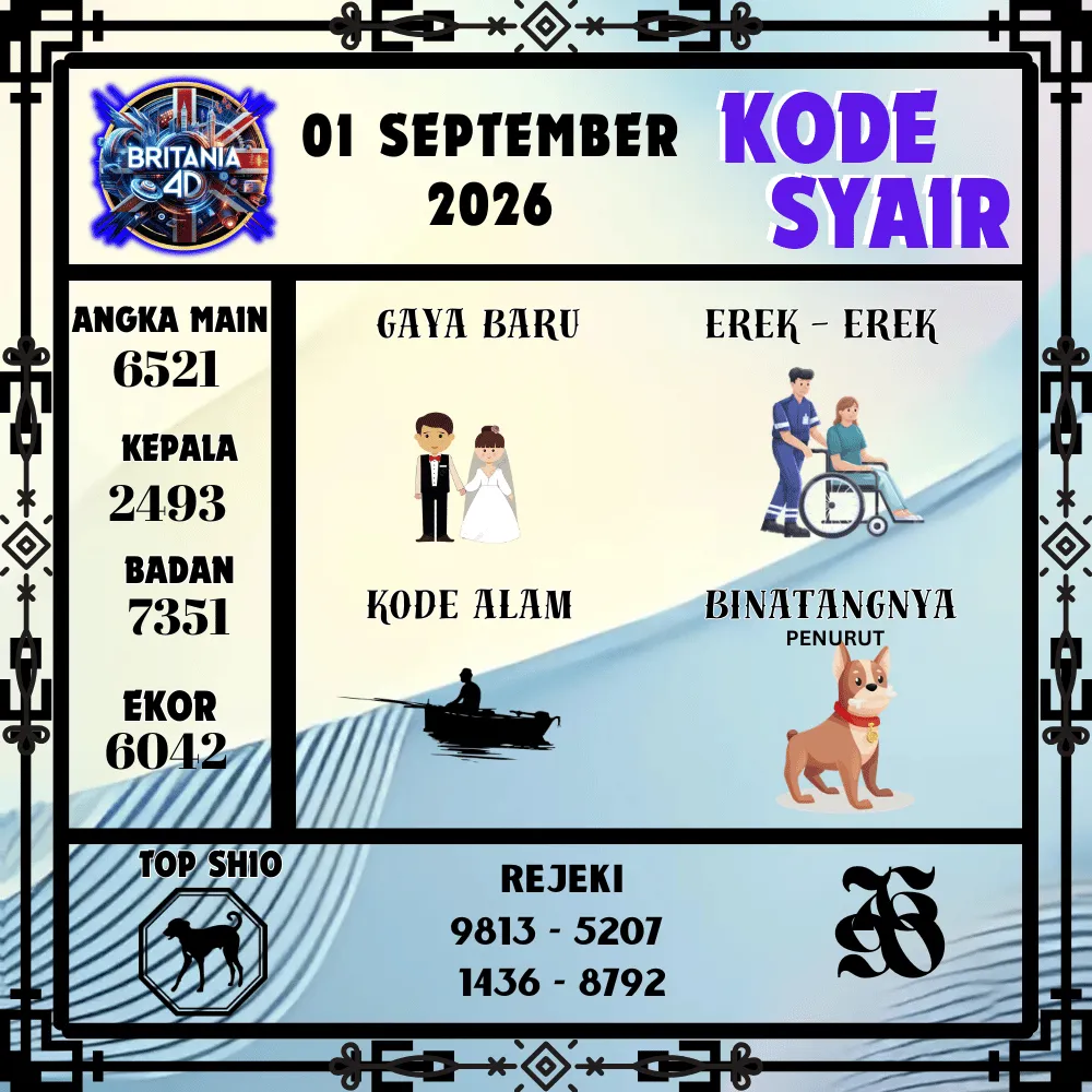 Kode Syair Britania4D  Pools - September 2026
