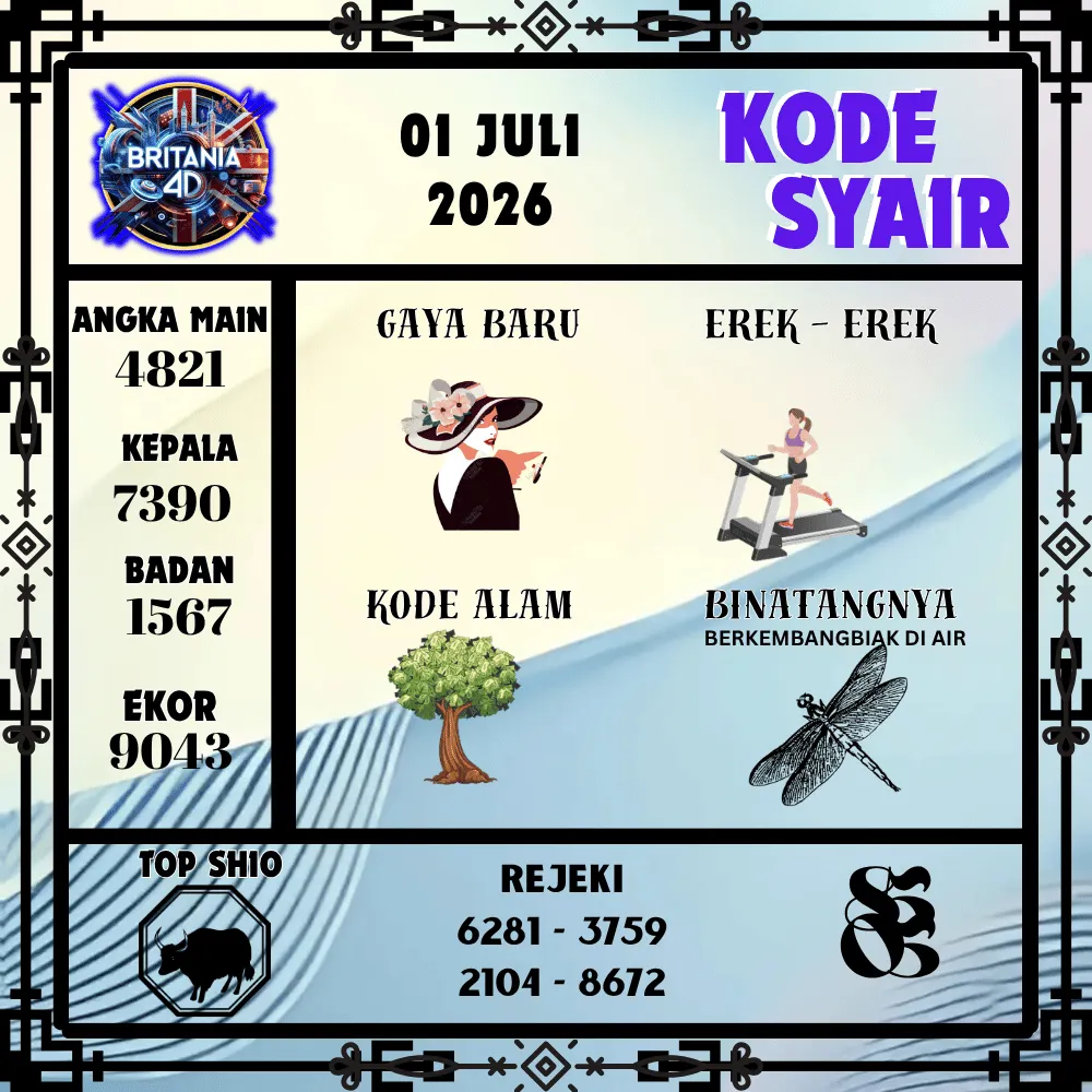 Kode Syair Britania4D  Pools - Juli 2026
