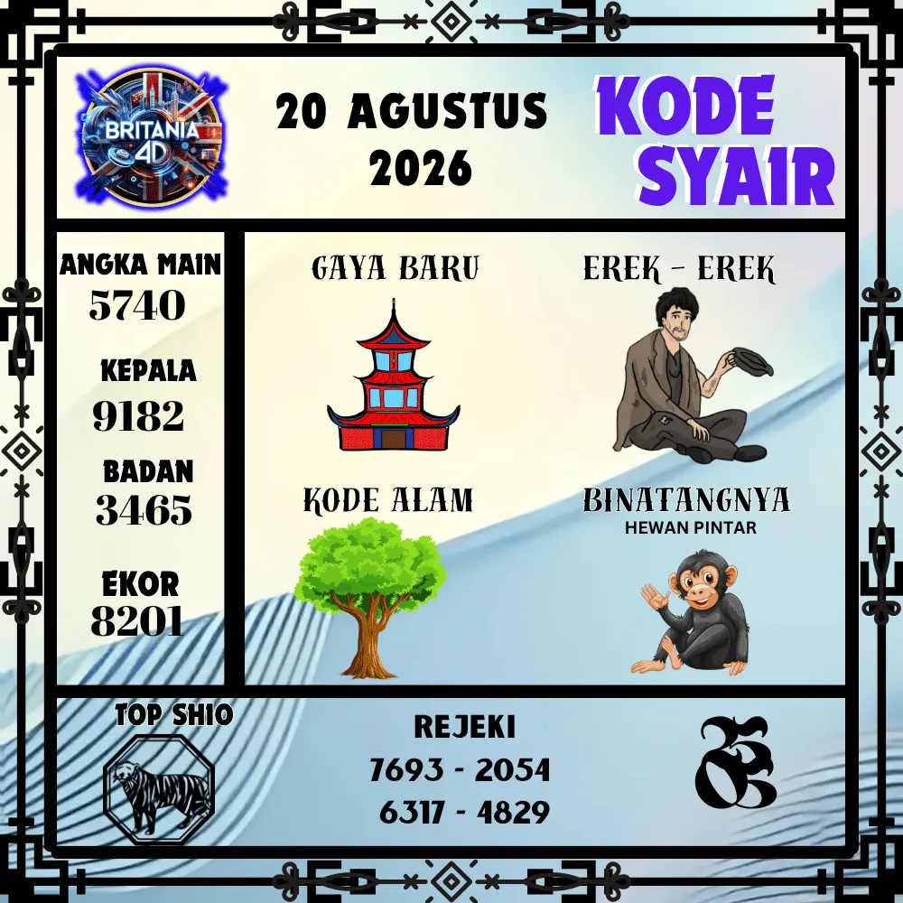 Kode Syair Britania4D  Pools - Agustus 2026
