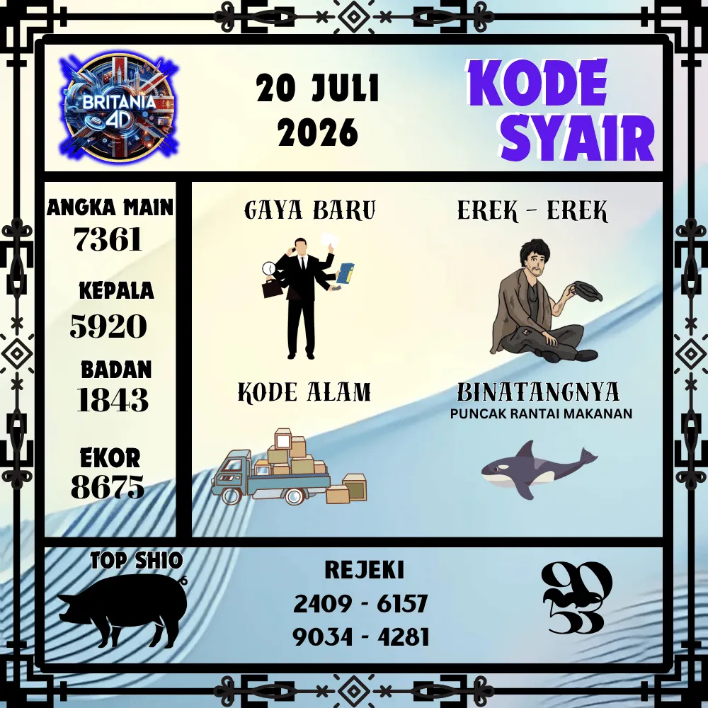 Kode Syair Britania4D  Pools - Juli 2026
