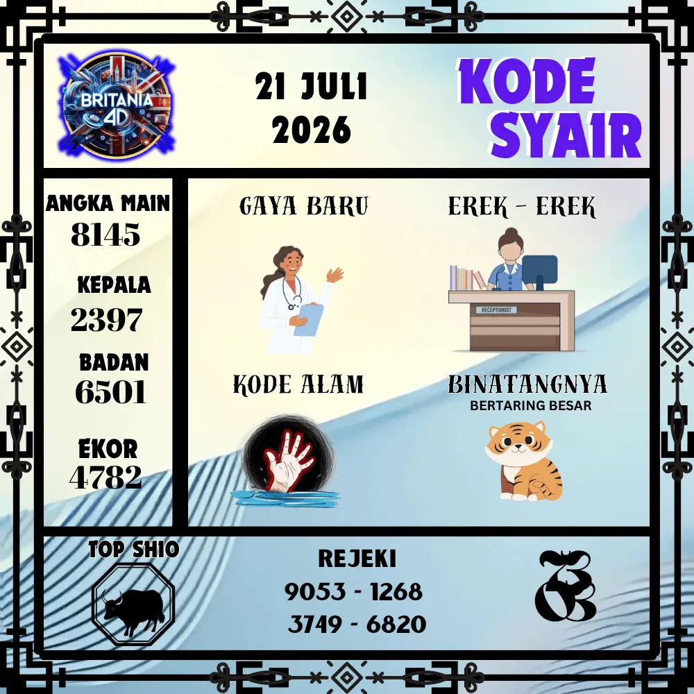 Kode Syair Britania4D  Pools - Juli 2026
