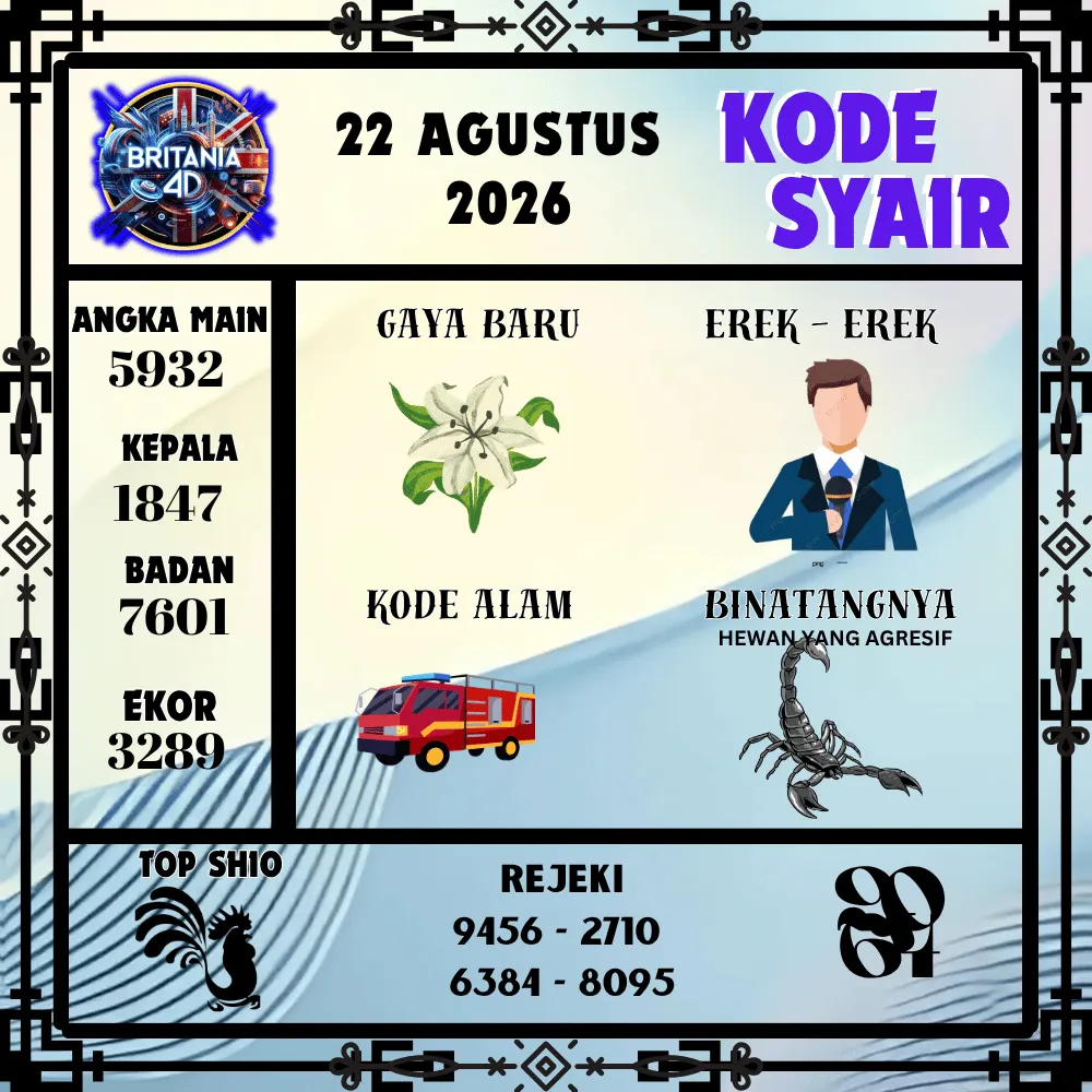 Kode Syair Britania4D  Pools - Agustus 2026
