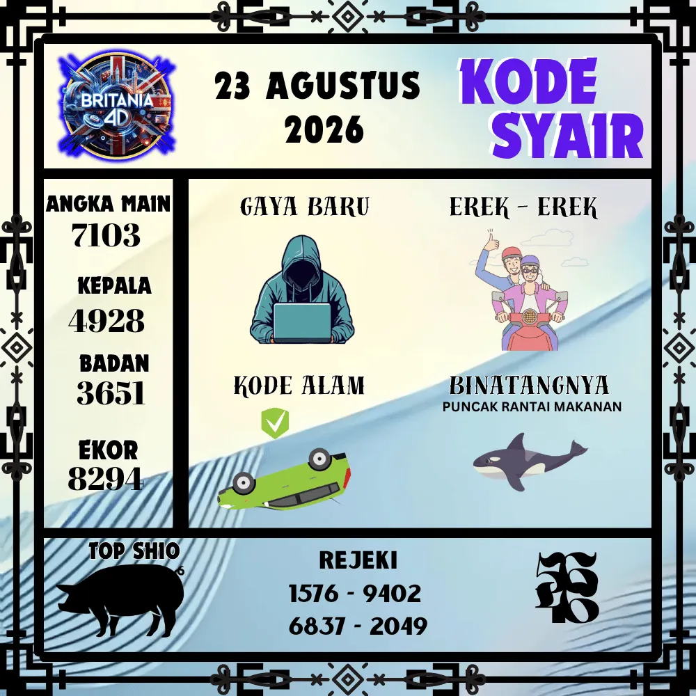 Kode Syair Britania4D  Pools - Agustus 2026
