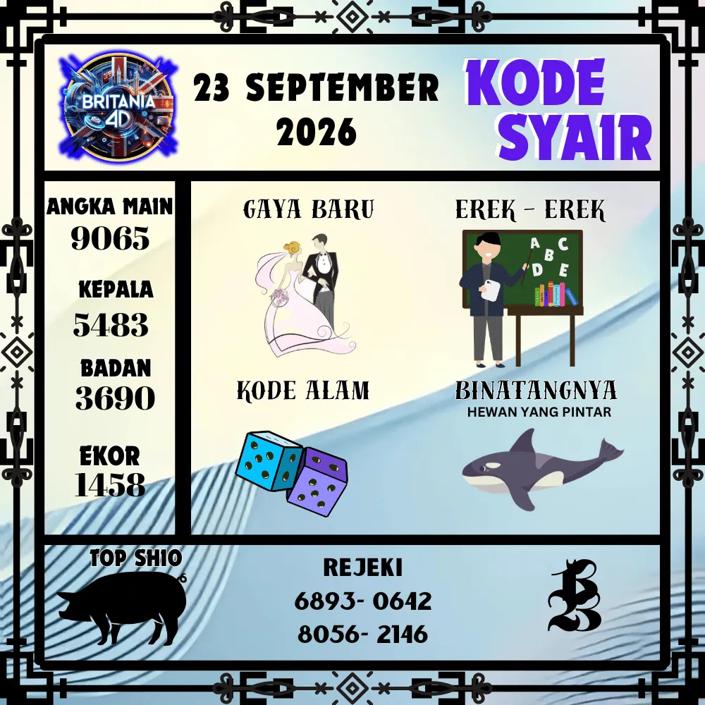 Kode Syair Britania4D  Pools - September 2026
