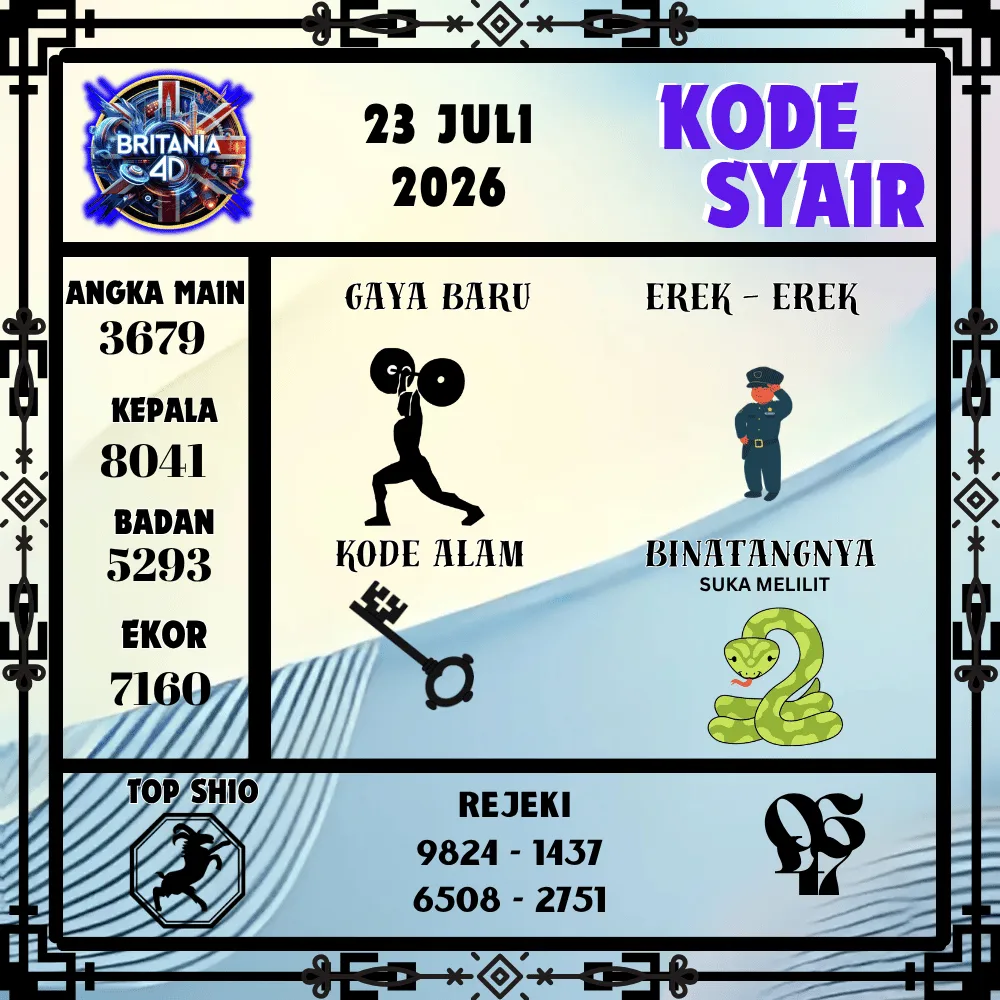 Kode Syair Britania4D  Pools - Juli 2026
