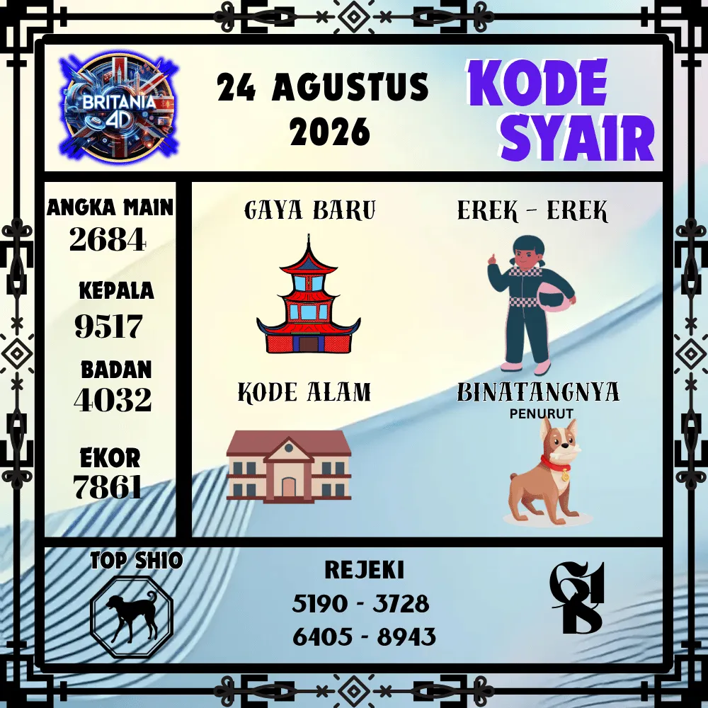 Kode Syair Britania4D  Pools - Agustus 2026
