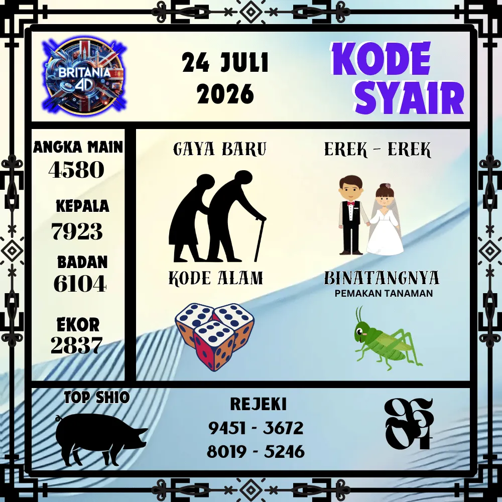 Kode Syair Britania4D  Pools - Juli 2026
