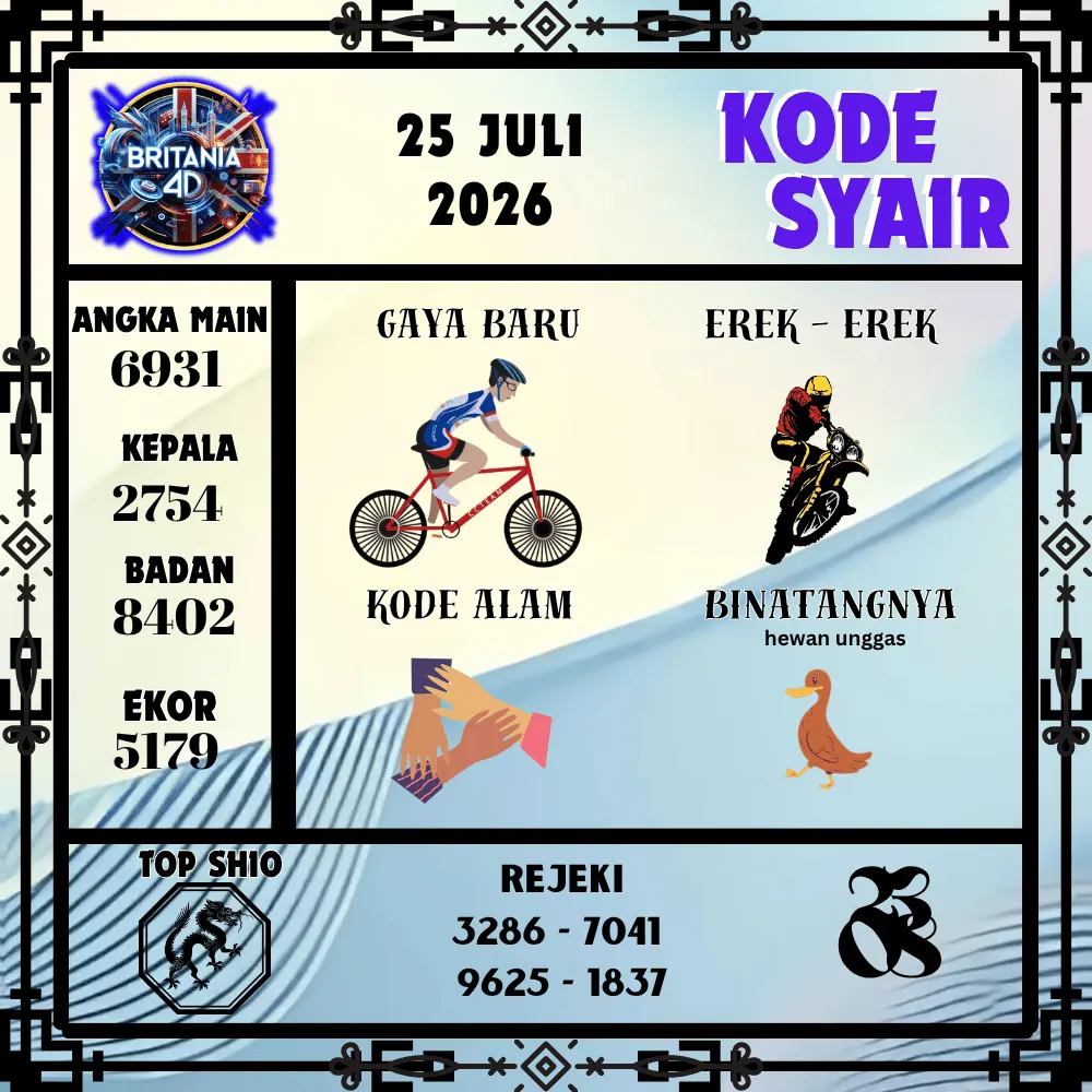 Kode Syair Britania4D  Pools - Juli 2026
