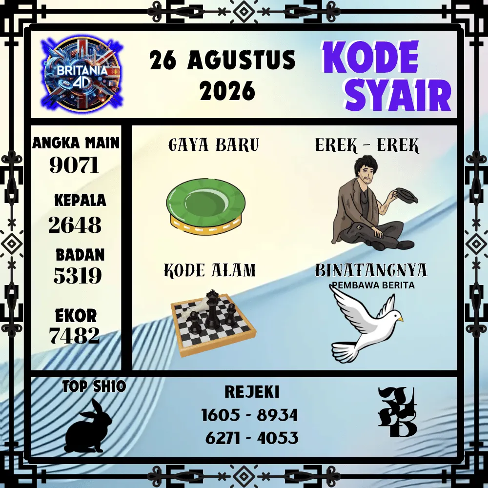 Kode Syair Britania4D  Pools - Agustus 2026
