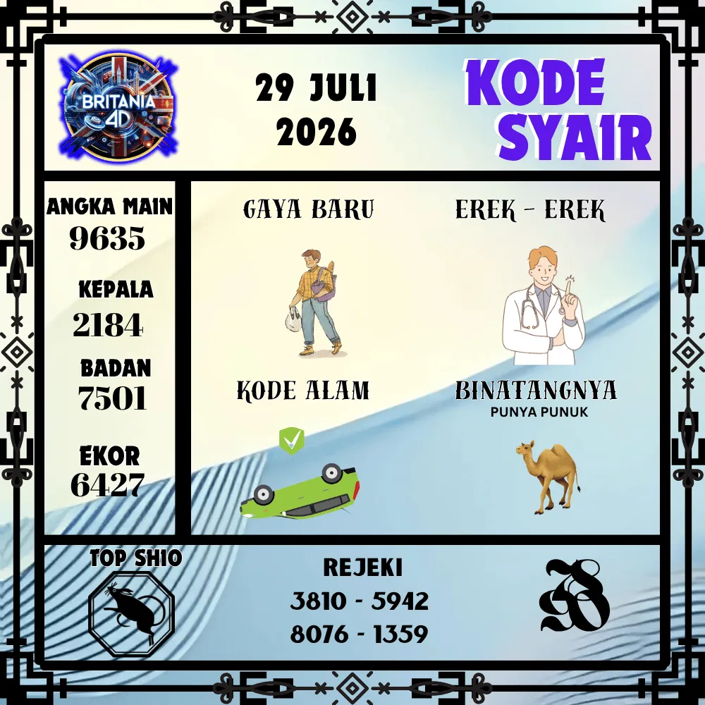 Kode Syair Britania4D  Pools - Juli 2026
