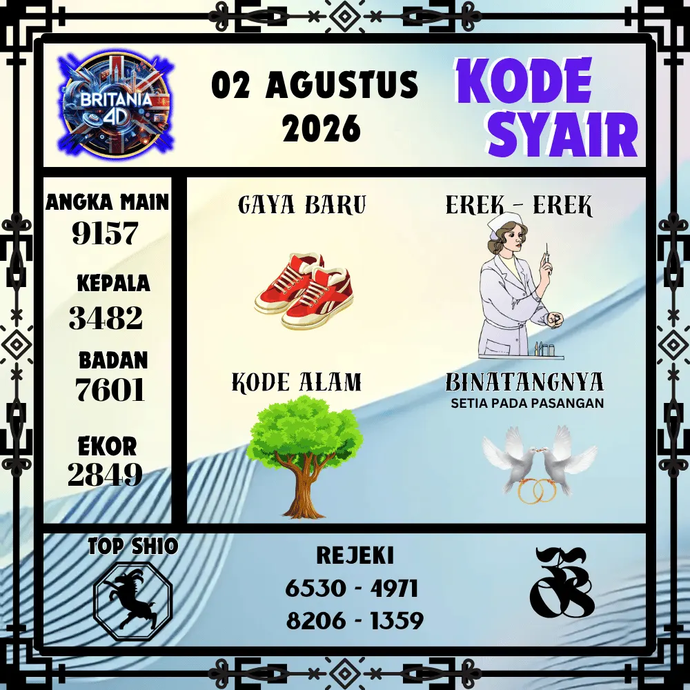 Kode Syair Britania4D  Pools - Agustus 2026
