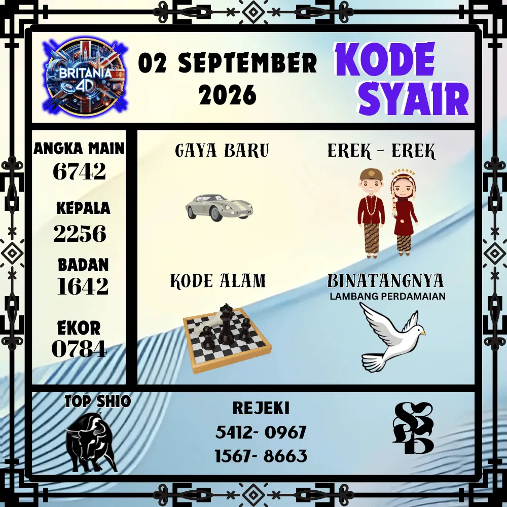 Kode Syair Britania4D  Pools - September 2026
