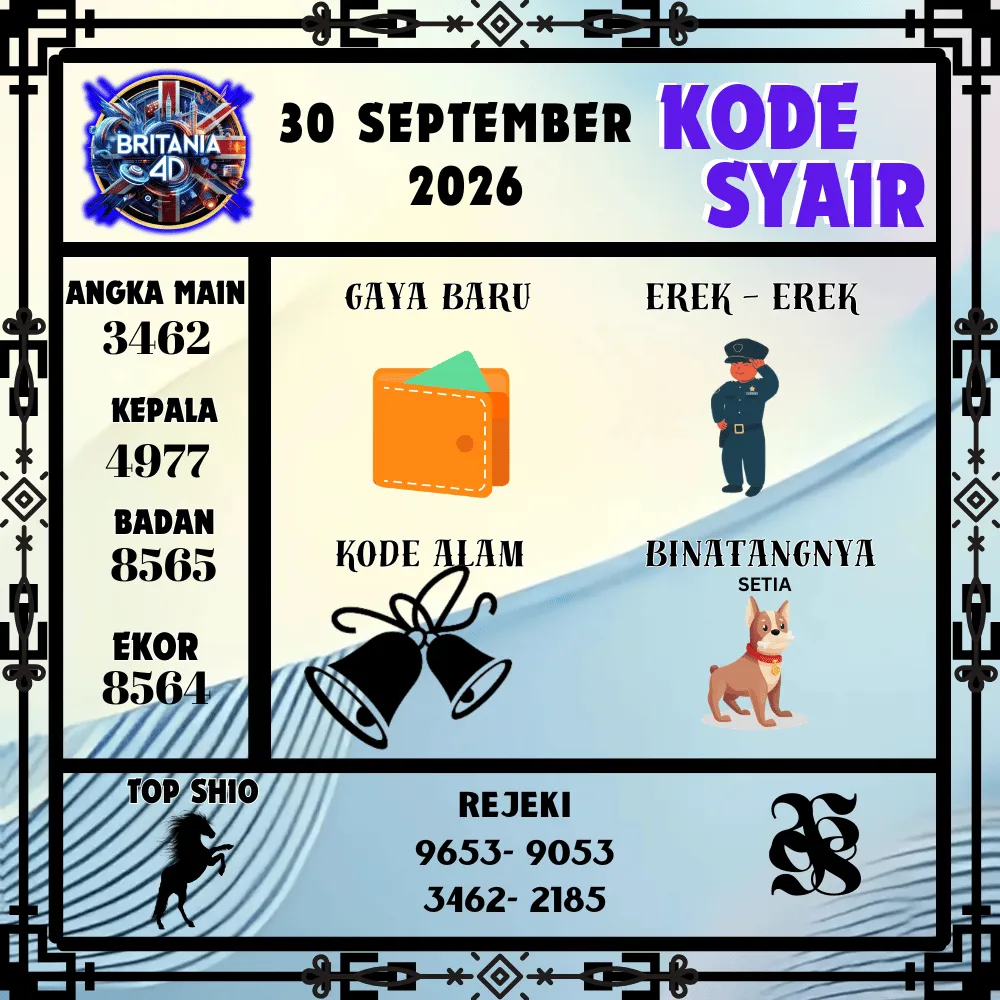 Kode Syair Britania4D  Pools - September 2026
