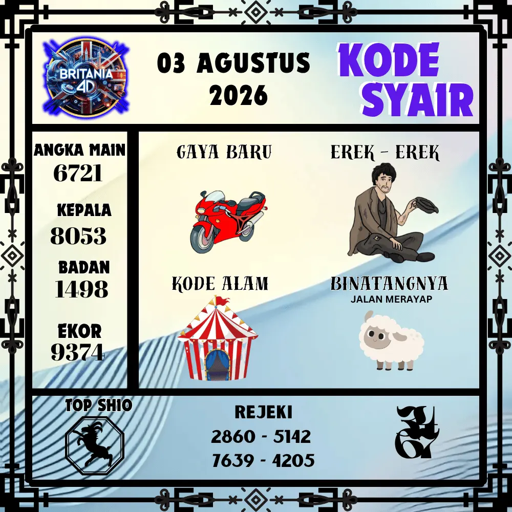Kode Syair Britania4D  Pools - Agustus 2026
