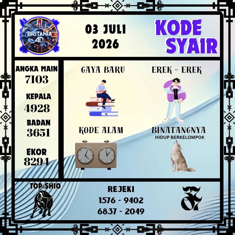 Kode Syair Britania4D  Pools - Juli 2026
