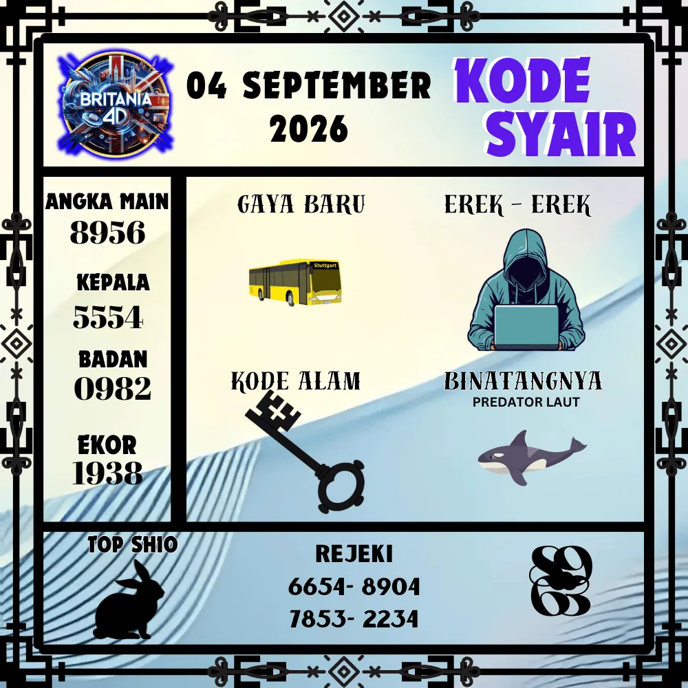 Kode Syair Britania4D  Pools - September 2026
