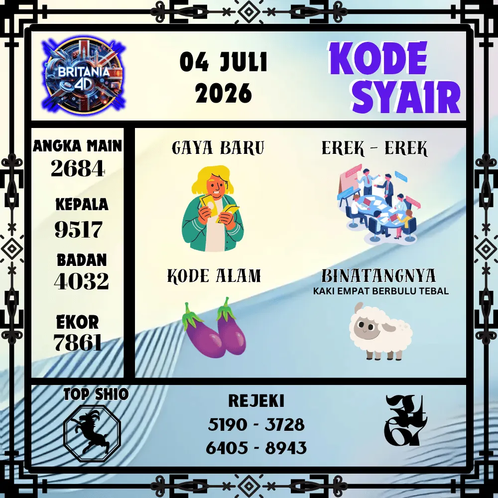 Kode Syair Britania4D  Pools - Juli 2026
