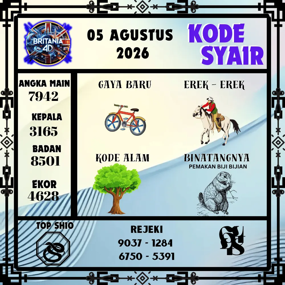 Kode Syair Britania4D  Pools - Agustus 2026
