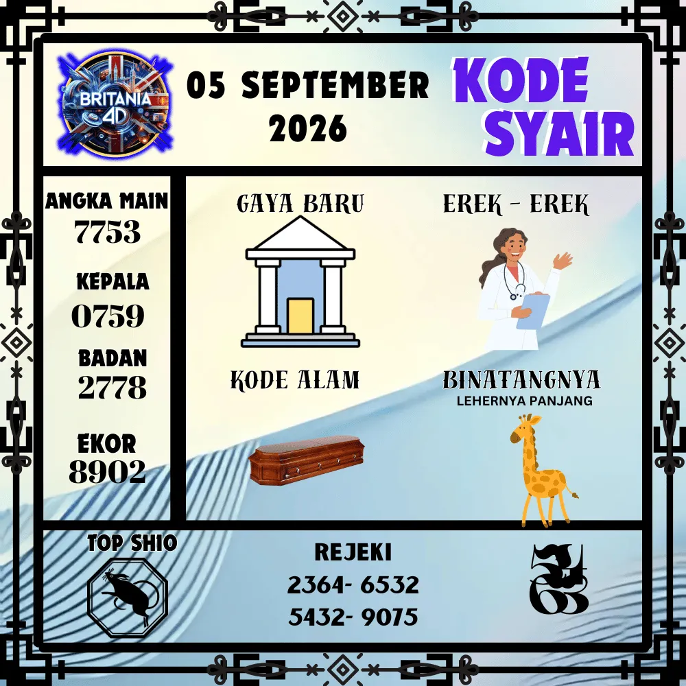 Kode Syair Britania4D  Pools - September 2026

