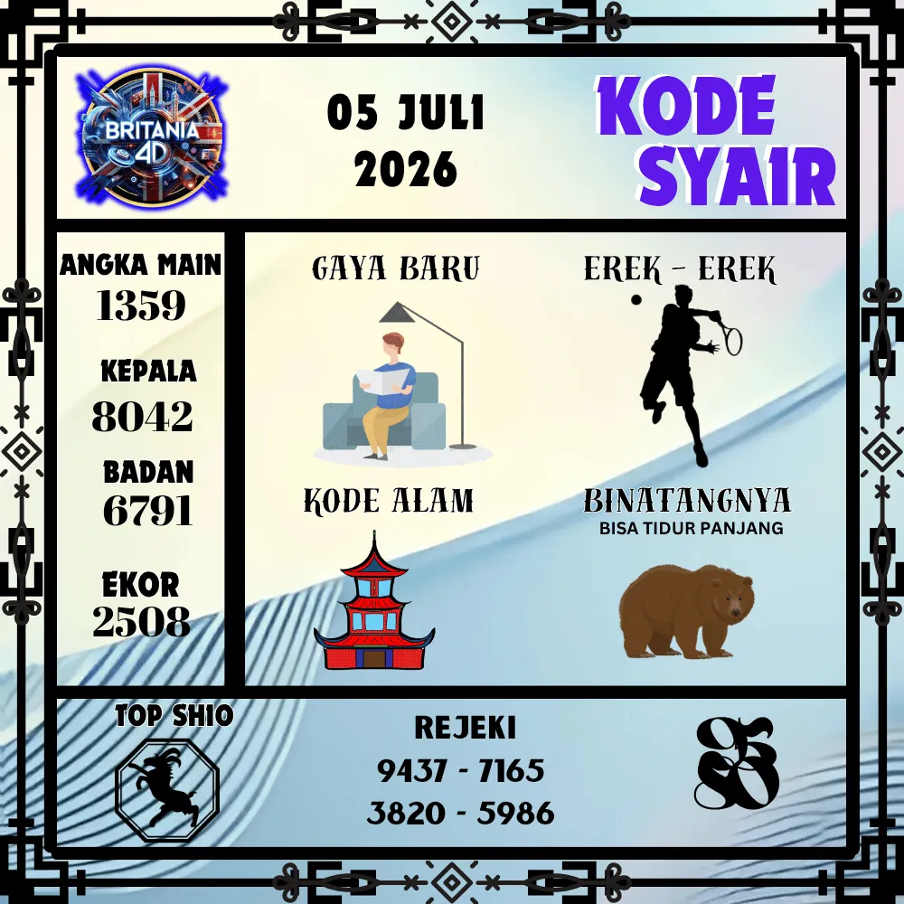Kode Syair Britania4D  Pools - Juli 2026
