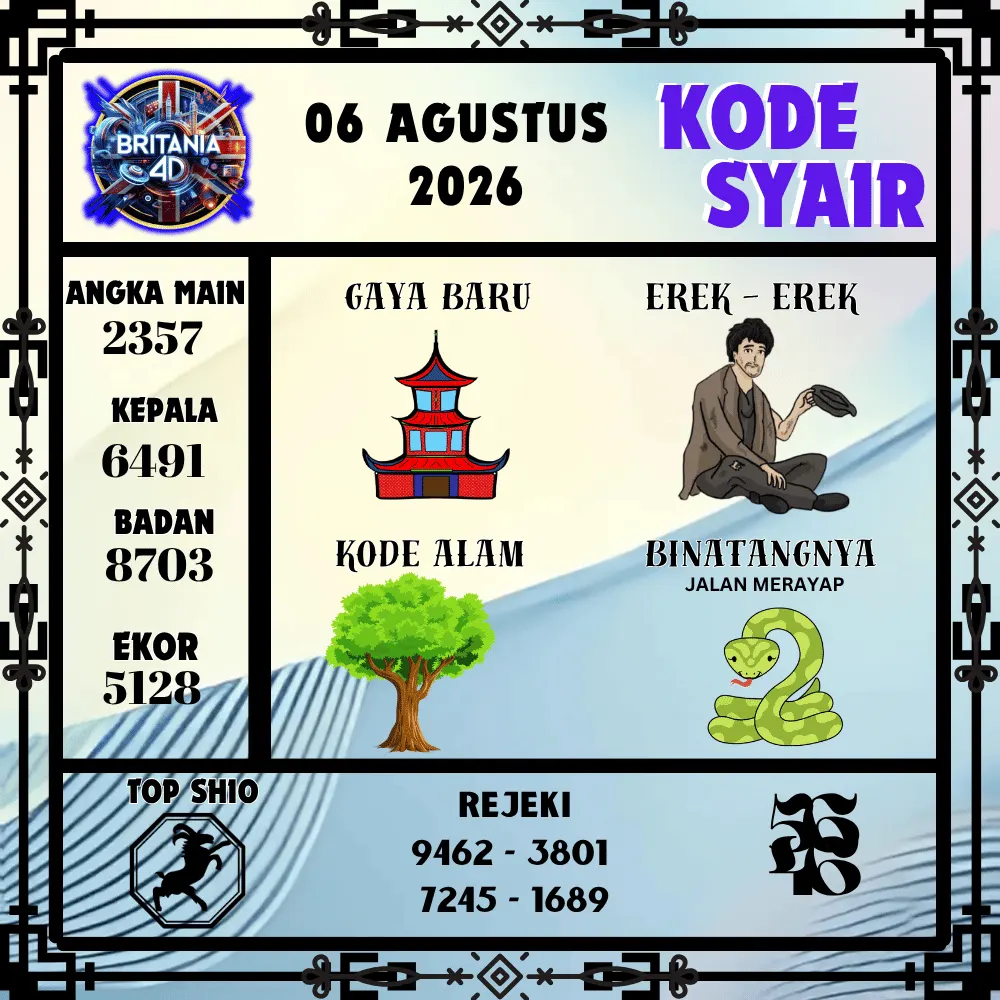 Kode Syair Britania4D  Pools - Agustus 2026
