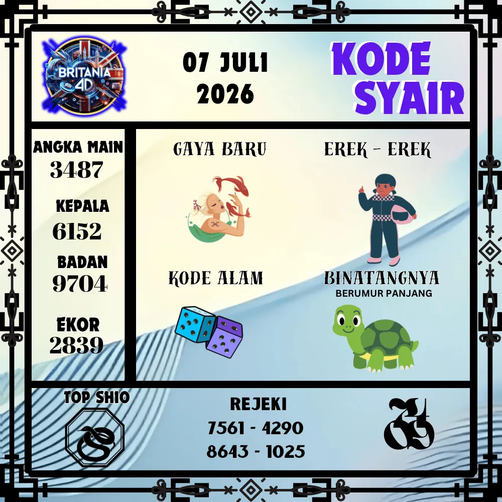 Kode Syair Britania4D  Pools - Juli 2026
