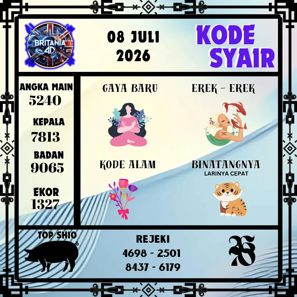 Kode Syair Britania4D  Pools - Juli 2026
