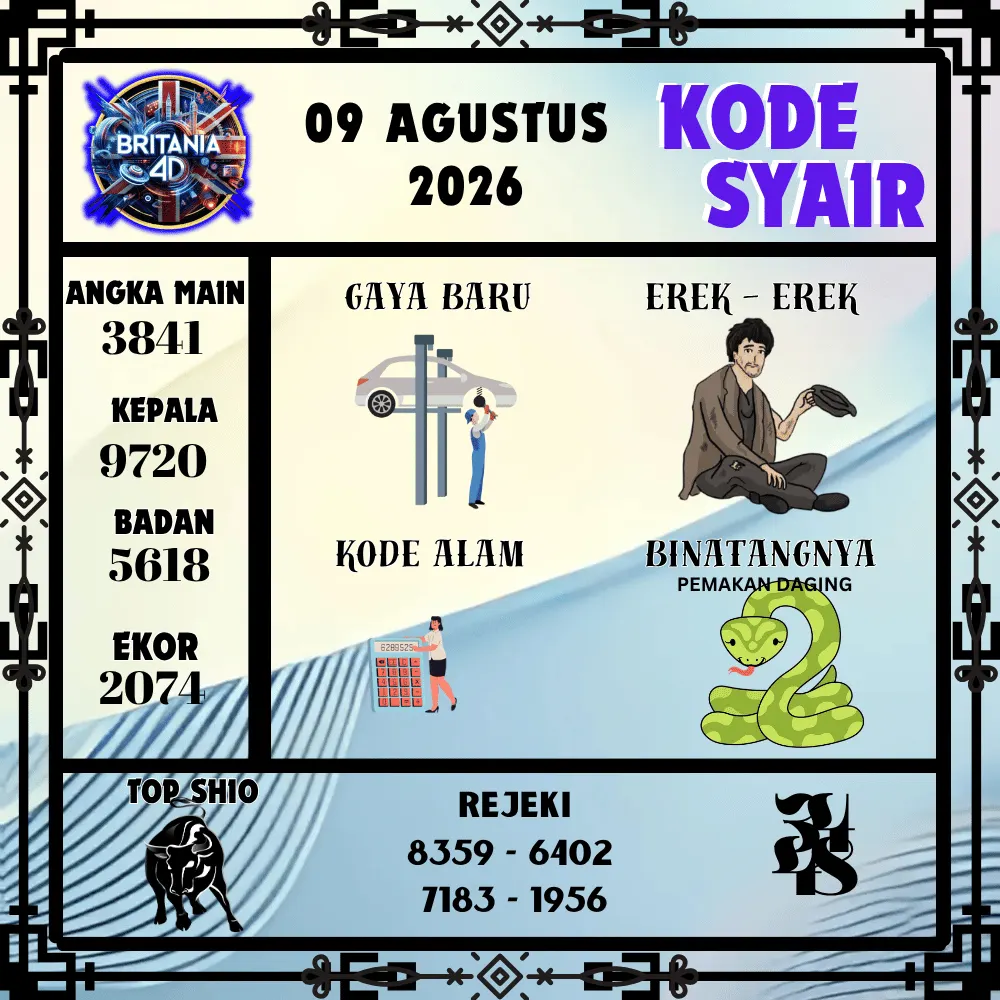 Kode Syair Britania4D  Pools - Agustus 2026
