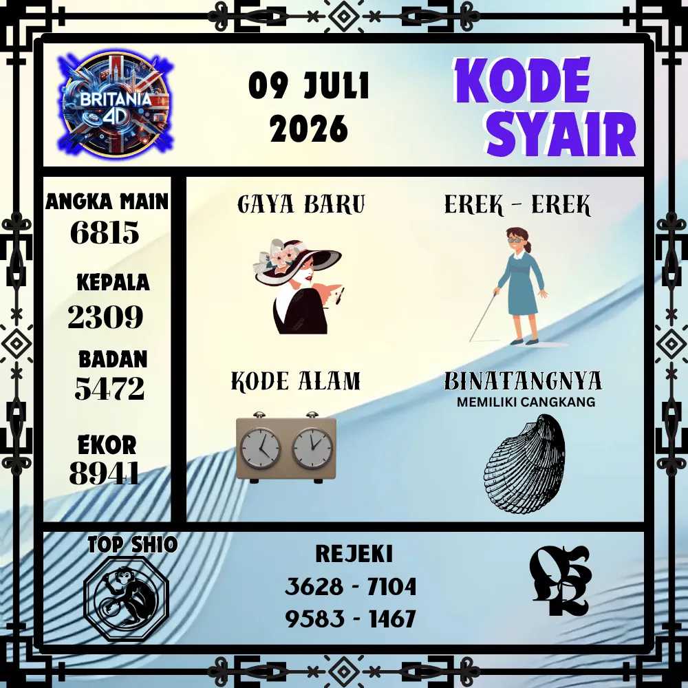 Kode Syair Britania4D  Pools - Juli 2026
