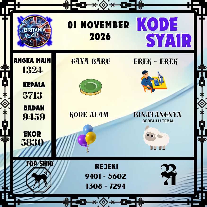 Kode Syair Britania4D Pools 01 November 2026