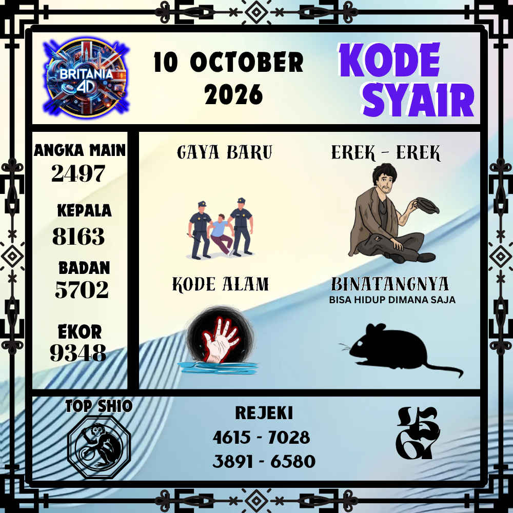 Kode Syair Britania4D Pools 10 Oktober 2026