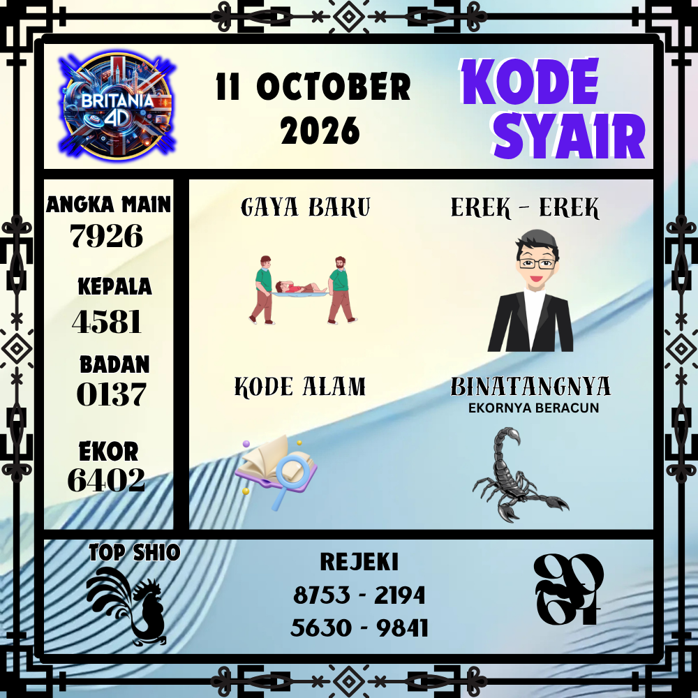 Kode Syair Britania4D Pools 11 Oktober 2026
