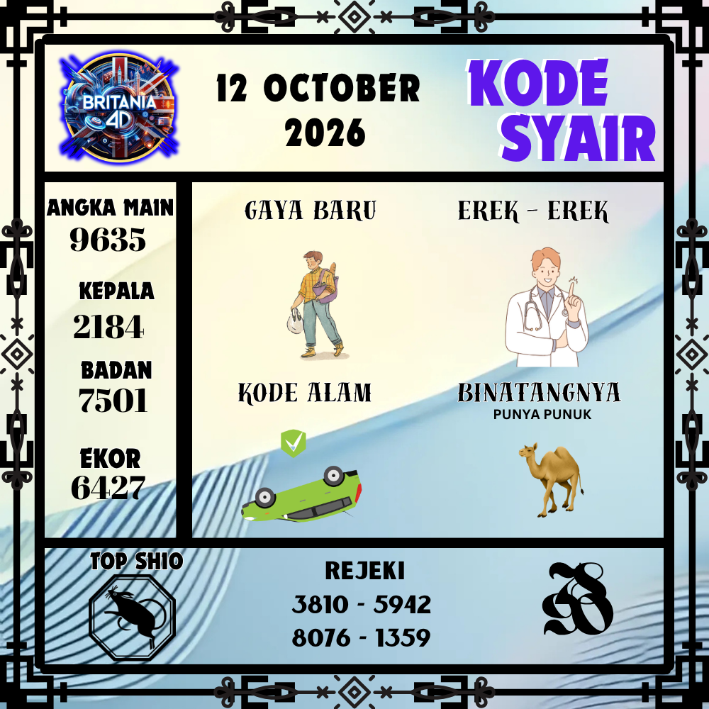 Kode Syair Britania4D Pools 12 Oktober 2026