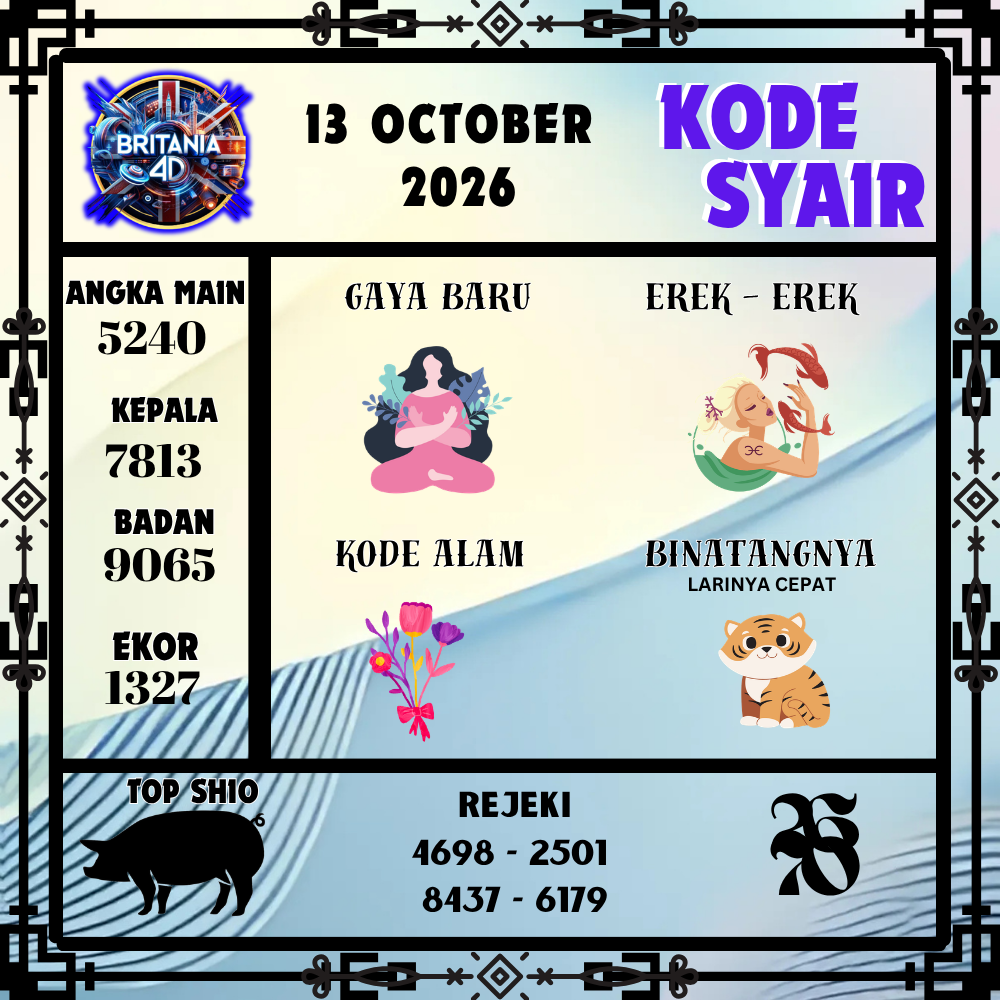 Kode Syair Britania4D Pools 13 Oktober 2026