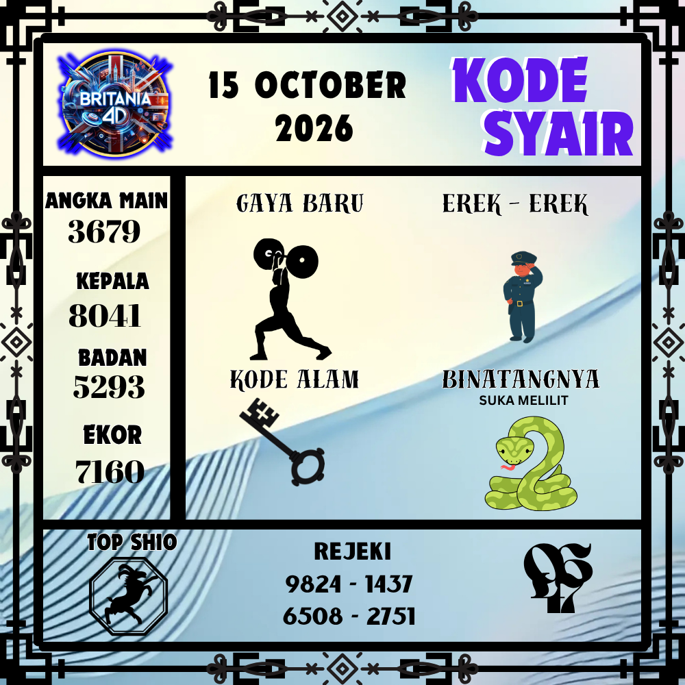 Kode Syair Britania4D Pools 15 Oktober 2026