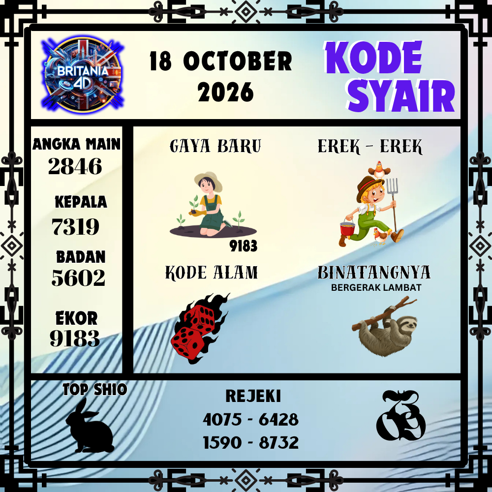 Kode Syair Britania4D Pools 18 Oktober 2026