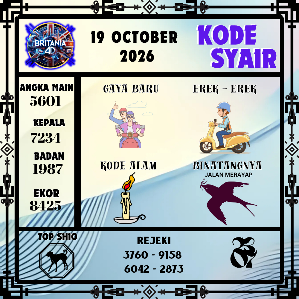 Kode Syair Britania4D Pools 19 Oktober 2026