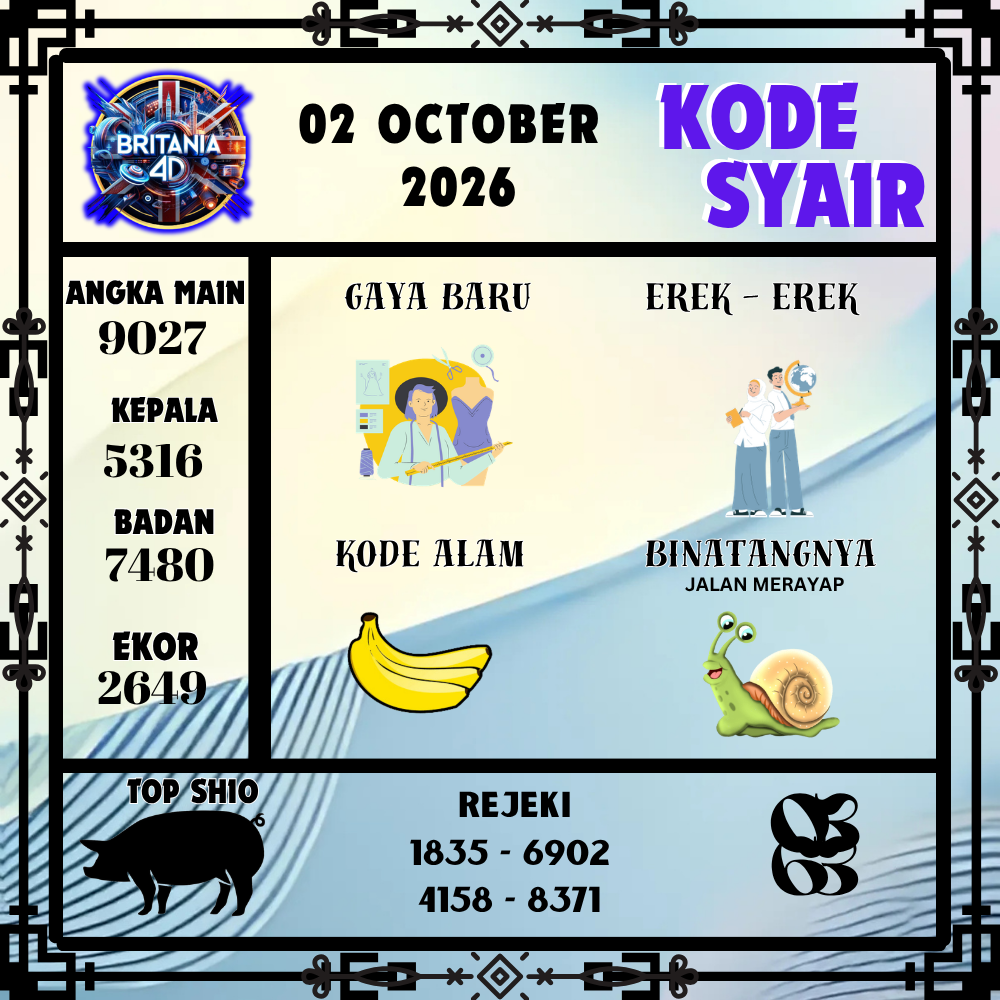Kode Syair Britania4D Pools 02 Oktober 2026