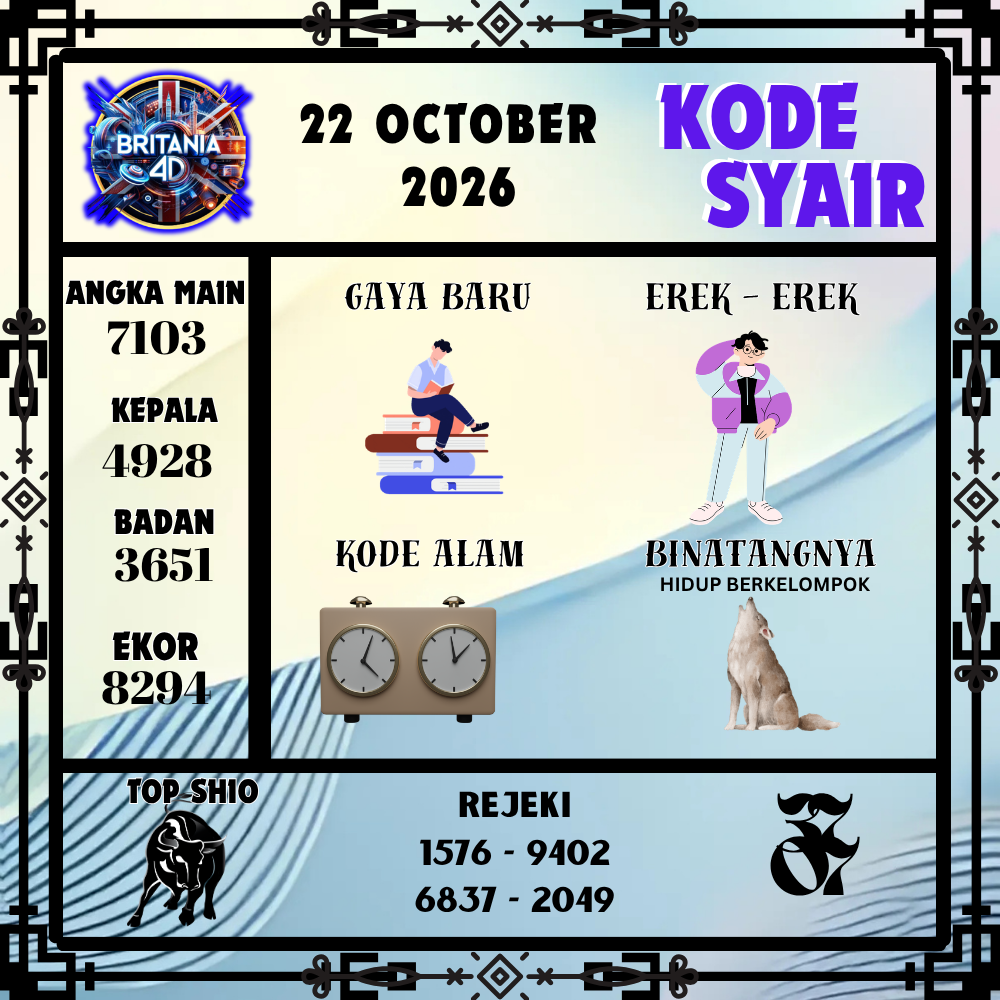 Kode Syair Britania4D Pools 22 Oktober 2026