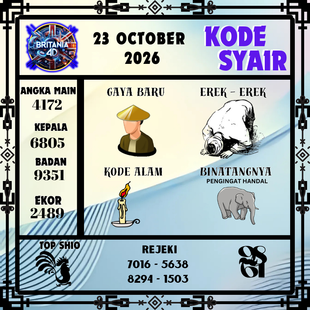 Kode Syair Britania4D Pools 23 Oktober 2026