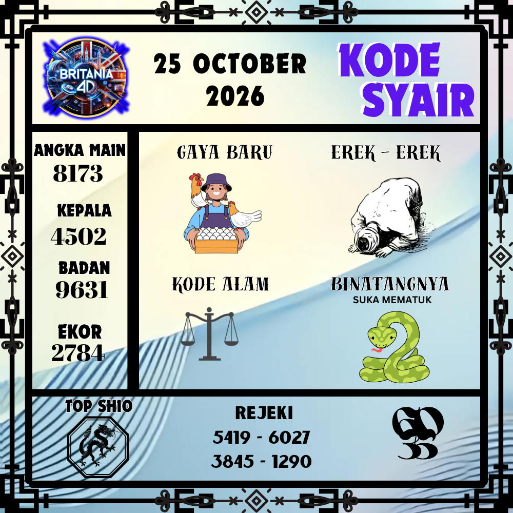 Kode Syair Britania4D Pools 25 Oktober 2026