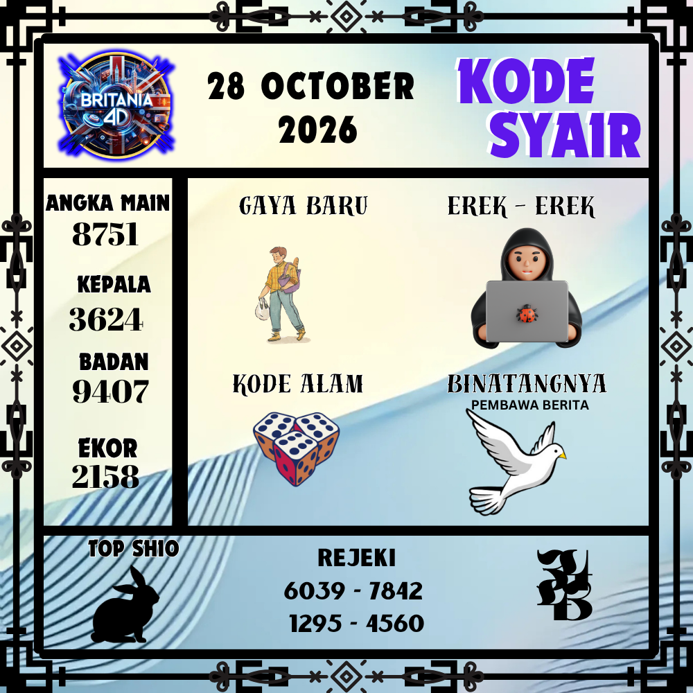 Kode Syair Britania4D Pools 28 Oktober 2026
