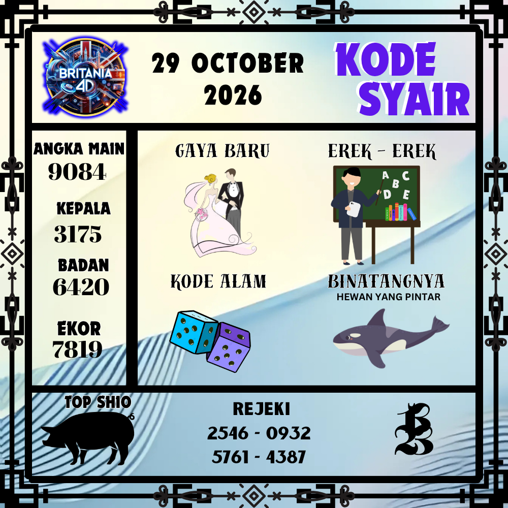 Kode Syair Britania4D Pools 29 Oktober 2026
