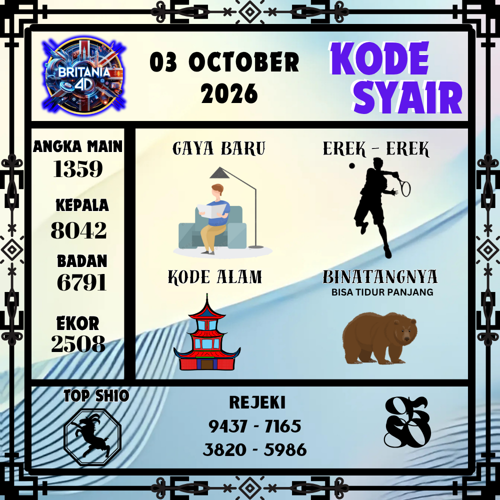 Kode Syair Britania4D Pools 03 Oktober 2026