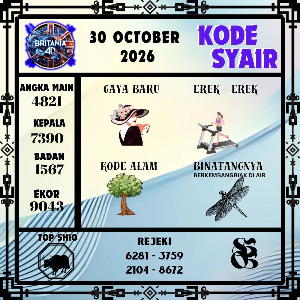 Kode Syair Britania4D Pools 30 Oktober 2026